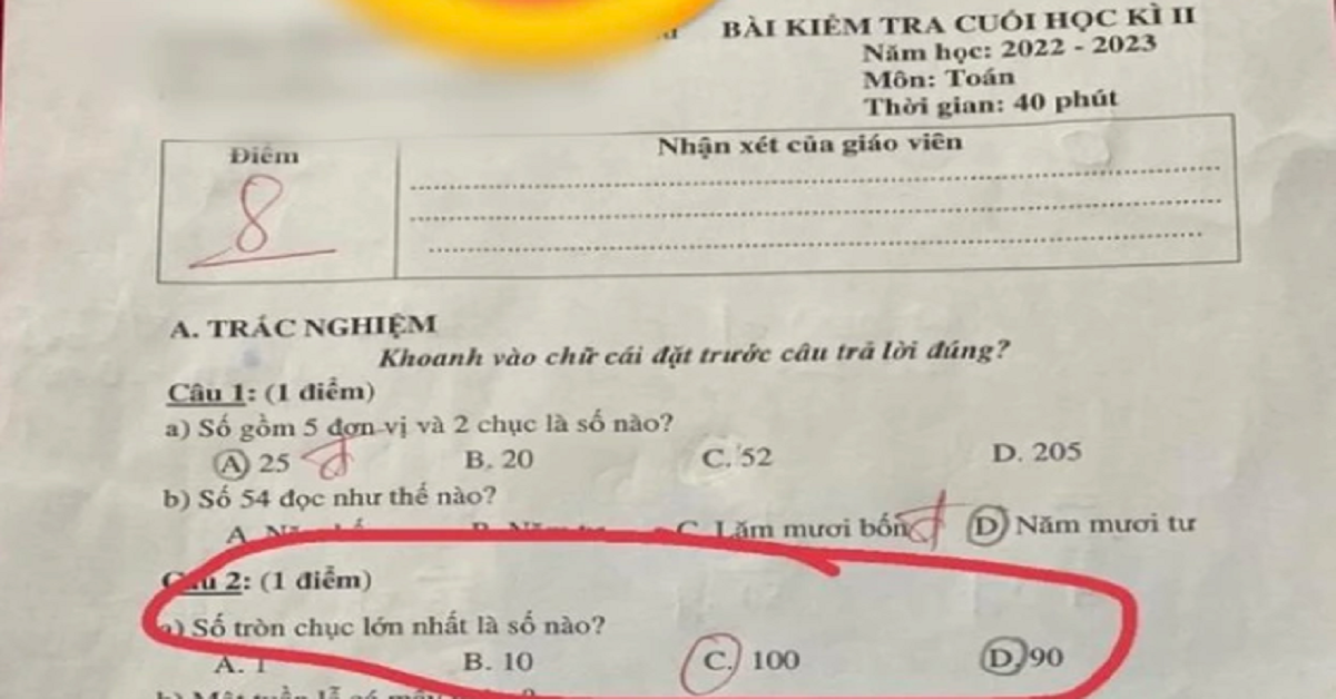 Đề Toán lớp 1 hỏi “S.ố tròn chục lớn nhất là s.ố nào”, con khoanh tròn 90, cô giáo thẳng tay chấm sai