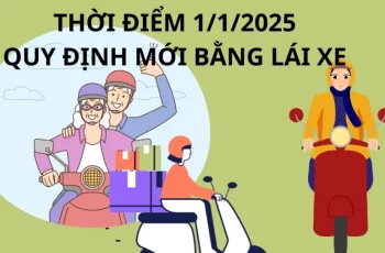 Từ 1/2025: Những ai đang đi xe Air Blade, Exciter bắt buộc thi lại bằng lái hạng A, không chấp hành sẽ bị phạt đến 8 triệu đồng – News