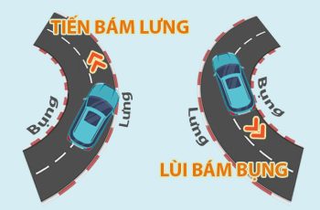 Hiểu đúng về câu ‘tiến bám lưng, lùi bám bụng’ khi lái xe – News – GMT